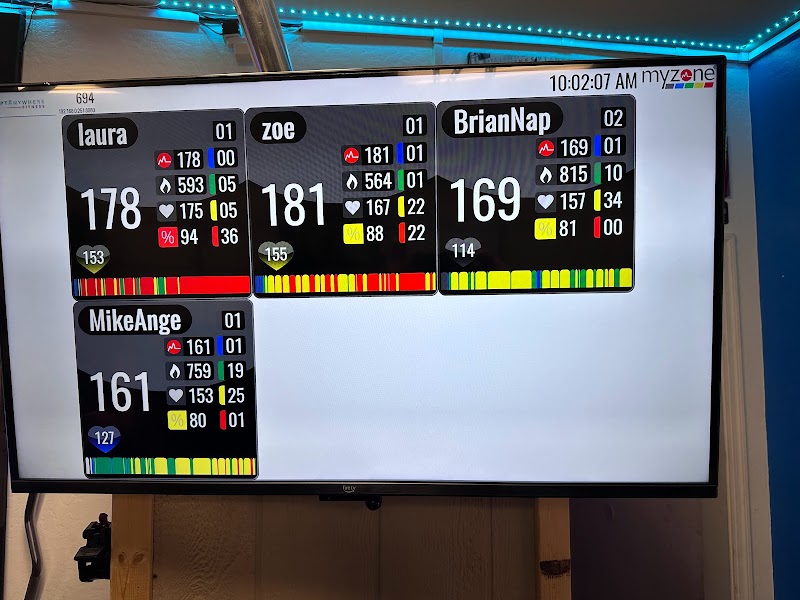 PTanywhere Fitness image 5