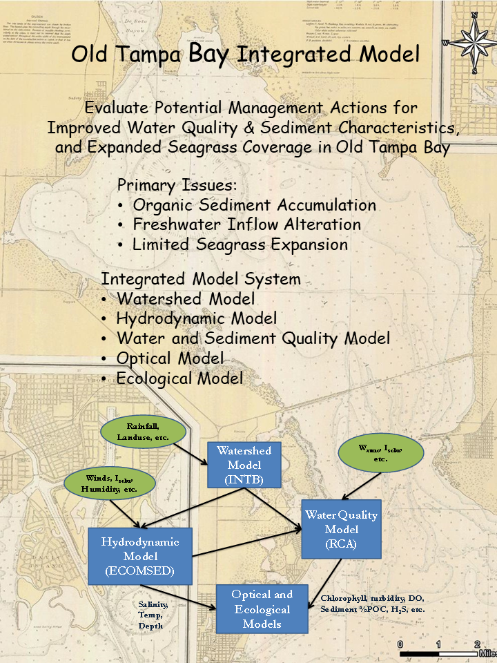 Janicki Environmental, Inc. image 2