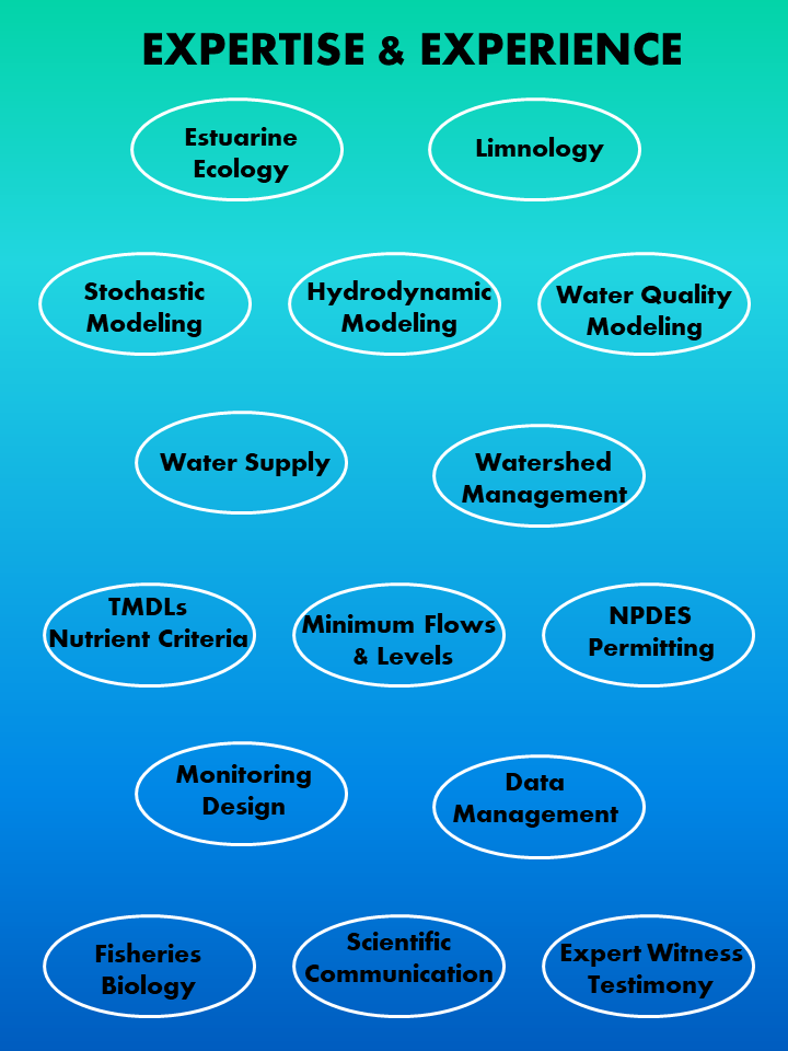 Janicki Environmental, Inc. image 4