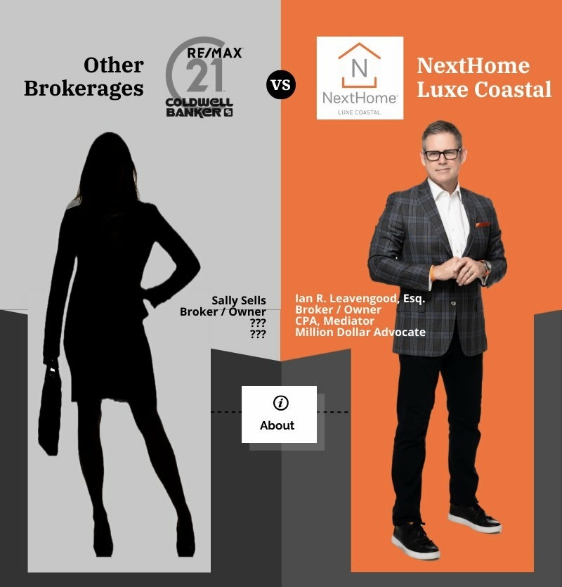 NextHome Luxe Coastal image 2