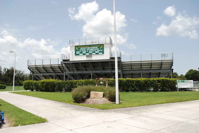 Shorecrest Haskell Field and Track image 1
